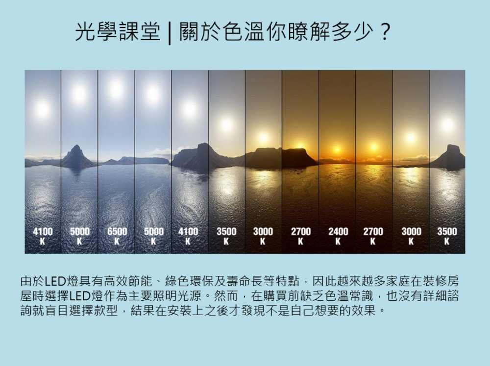 光學(xué)課堂 | 關(guān)於色溫你瞭解多少? 1 光學(xué)課堂 | 關(guān)於色溫你瞭解多少? 1