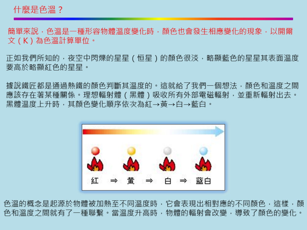 光學(xué)課堂 | 關(guān)於色溫你瞭解多少? 2 光學(xué)課堂 | 關(guān)於色溫你瞭解多少? 2